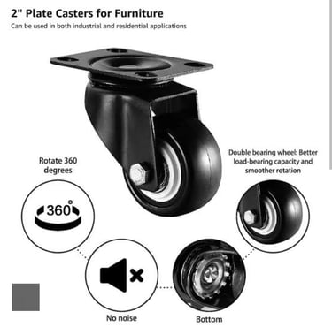 "Heavy duty PU caster wheels for industrial and furniture use - Alok Plastics"