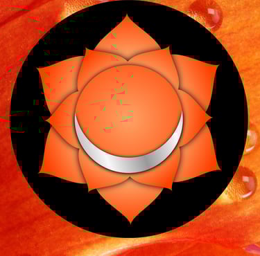 Image red chakra, base chakra, root chakra, yellow chakra, orange chakra, heart chakra, throat chakr