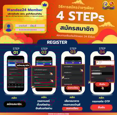 วิธีการสมัคร