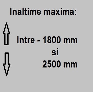 Rolete zi-noapte, rolete simple, rolete zebra ,rolete cu caseta , asiroll.com.ro 0768471526/ AUTOROM