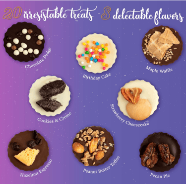 Astor Chocolate Belgian Truffles Dessert Party Gift Box, 20 Piece Set, 8 Unique Flavors. Delicious F