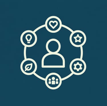 A person icon surrounded by a network of values including heart, star, gear, people, leaf, and light bulb.