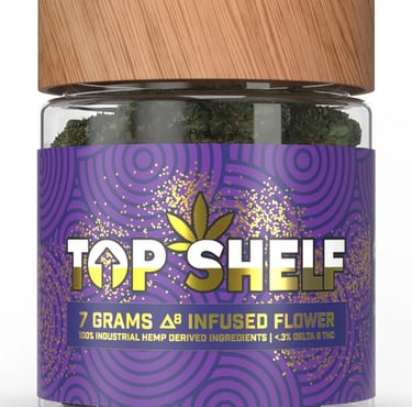 What Does “Top Shelf Flower” Actually Mean? A Dispensary Near Me Guide