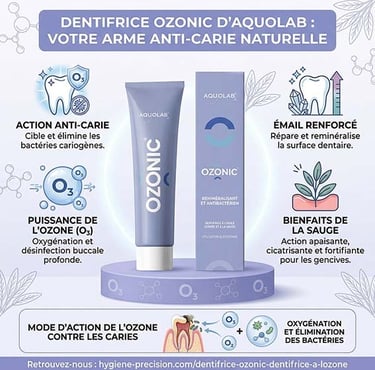 Infographie Dentifrice contre les caries Ozonic