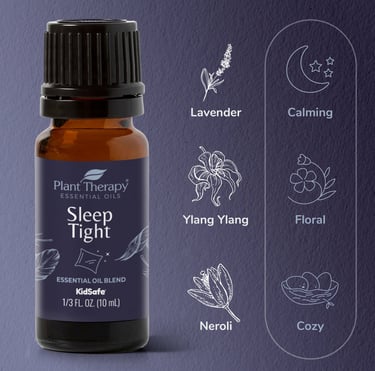 Sleep based lavender essential oil with ylang ylang and neroli with infographics explaning benefits 
