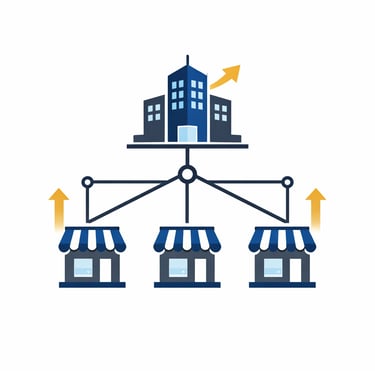 transport business model