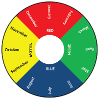 Test Tag Schedule dates Port Hedland South Hedland Wedgefield