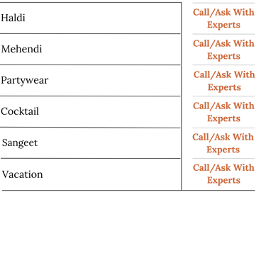 Customized Outfit price