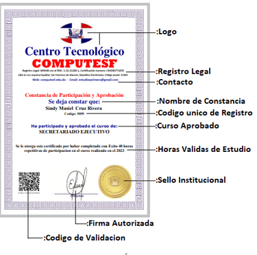 Como será tu certificado 