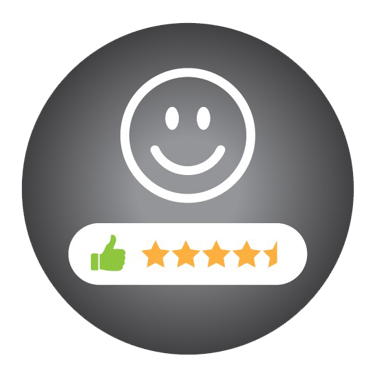 Duramoto best rated