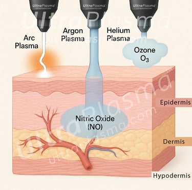_ultra_plasma_ultra_plazma_ultra-plasma_ultra-plazma