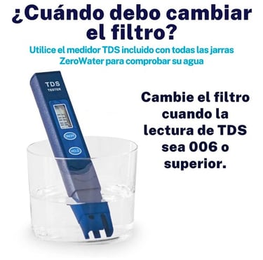 cambio de filtro tiempo