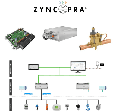 HVAC energy efficiency through ECU, EPR, BMS and VAV automation technologies.