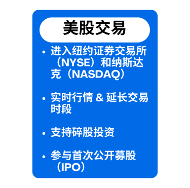 美股交易