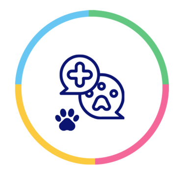 Consulta veterinária