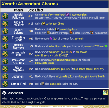 Teamfight Tactics Set 16 Lore & Legends Xerath Ascendant trait Charm effects