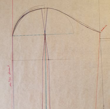 patron tenue sur-mesure