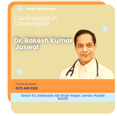 A graphical representation highlighting Dr. Rakesh Jaswal as the Best Cardiologist in Chandigarh
