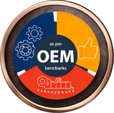 OEM quality standards certification for BBF brake plates