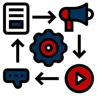Marketing Automation