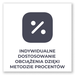 obciążenia treningowe