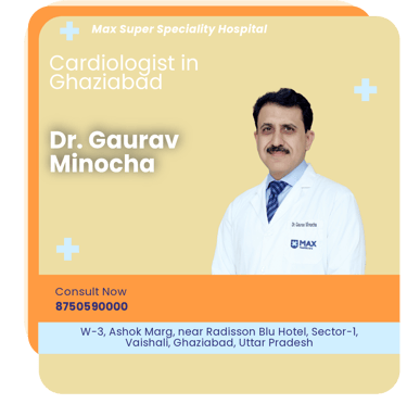 A graphical representation highlighting Dr. Gaurav Minocha as the Best Cardiologist in Ghaziabad.