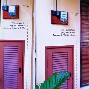 KETINGGIAN PAPAN METER TNB