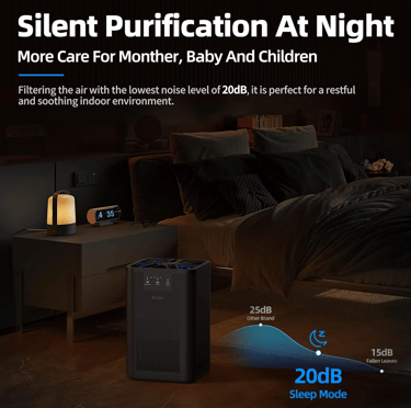 Enjoy clean and fragrant air with AROEVE’s MK06 air purifier. Advanced 360° filtration and quiet ope