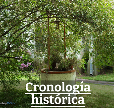 Cronología histórica