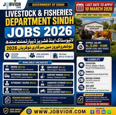 Punjab Forest Department Jobs 2026 Forest Ranger Forester