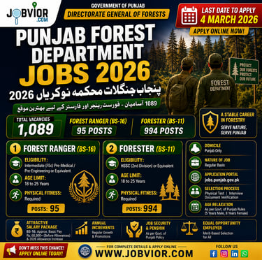 Punjab Forest Department Jobs 2026 - 1089 Forest Ranger & Forester Posts | Apply by 4 March 2026