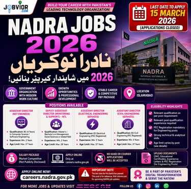 NADRA Jobs 2026 – Assistant Director, Deputy Assistant Director vacancies Islamabad