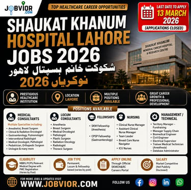 Shaukat Khanum Hospital Lahore Jobs 2026 – Medical Consultant, Nurse vacancies