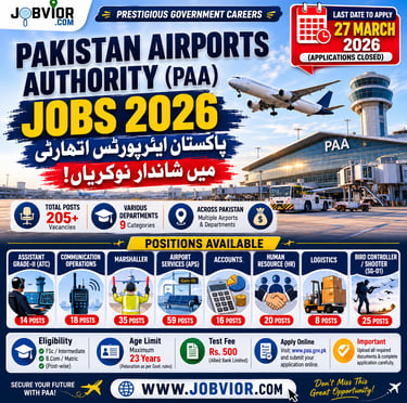 PAA Jobs 2026 – Assistant Grade-II ATC, HR, Accounts vacancies