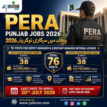 PERA Punjab Jobs 2026 banner showing 76 government vacancies with salaries, deadline and Jobvior HQ.