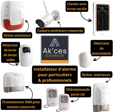 Installateur d'Alarme à Tours