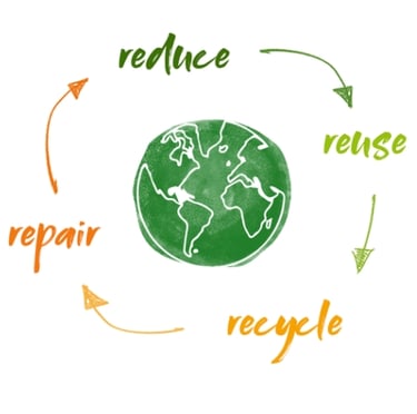 a drawing of a green earth globe with a green globe