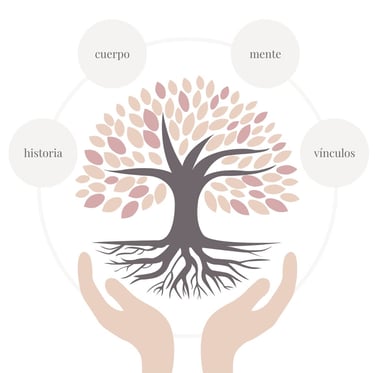 terapia integradora online