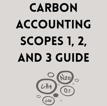 carbon accounting scopes 1,2 and 3