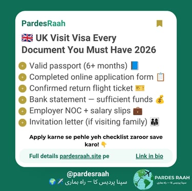 UK Visit Visa 2026 checklist featuring required documents like passport and bank statements.