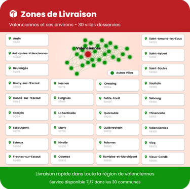 Carte des villes de livraison sur le secteur de valenciennes et alentours