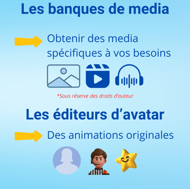 Entreprise Visue'L Banques de media et avatar