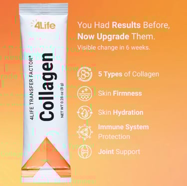 4Life Collagen met 5 soorten collageen voor huidhydratatie, stevigheid, gewrichten en immuunbescherming
