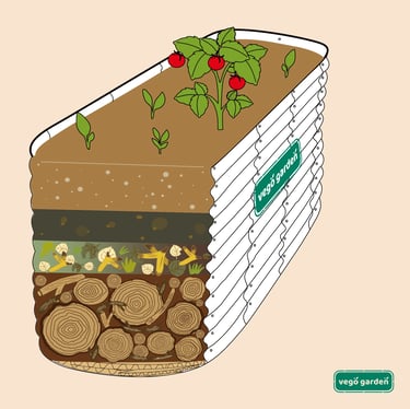 Vego Gardens soil suggestion