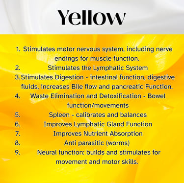 Colour Healing, Healing Light, Chromotherapy, Spechtochrome Yellow