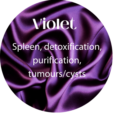 Colour Healing Power: Vedas, seven horses, Violet Sunray