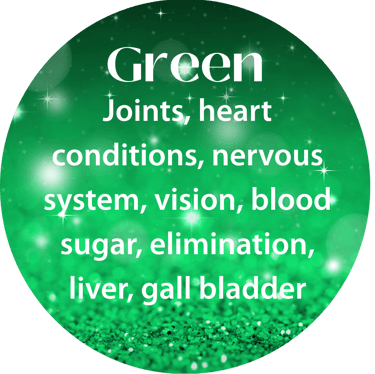 Colour Healing, Vedas, Seven Horses Green