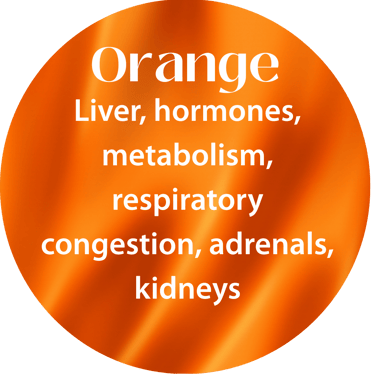 Colour Healing, Vedas, Seven Horses , Power of ORANGE