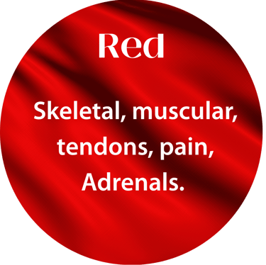 Colour Healing, Vedas, Seven Horses , Power of red