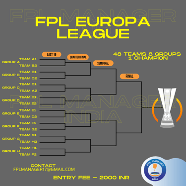 FPL Head to Head League